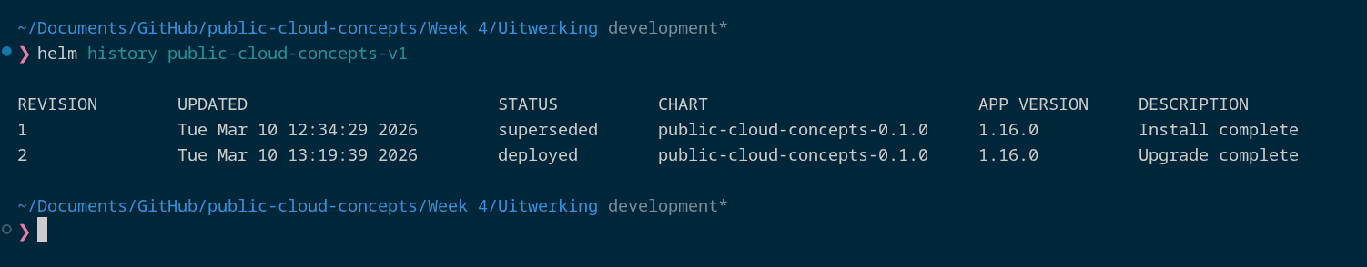 helm history toont revisions 1 (superseded) en 2 (deployed)
