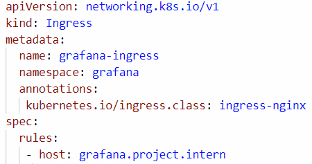 Begin van grafana-ingress.yaml met apiVersion, kind, metadata en host grafana.project.intern